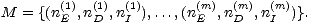  (1) (1) (1) (m) (m) (m)
 M = {(nE ,nD ,nI ),...,(nE ,nD ,nI )}.
 