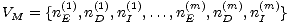 VM = {n(E1),n(1D),n(1I),...,n(Em),n(mD),n(Im)}
 
