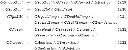 GGroupQual <-- GTpoQual /\ GP rscn /\ GCorrect /\ GRelP os (9.29)
 GTpoQual <-- GTpoStbl /\ GTpoP lsbl (9.30)
 
 GTpoStbl <-- GEqualT empo \/ GDoubleT empo \/ (9.31)
 GT ripleTempo \/ GHalf Tempo \/ GThirdTempo
 
 GP rscn <-- GT ooloud /\ GT oosoft /\ GT oolate /\ (9.32)
 GT ooearly /\ GT oolong /\ GTooshort
 GCorrect <-- GAddition /\ GInsertion /\ (9.33)
 
 GSubtraction /\ GDeletion
 
