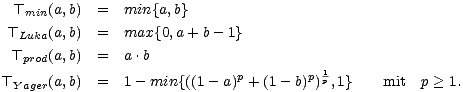  T min(a,b) = min{a,b}
 T Luka(a,b) = max{0,a + b- 1}
 
 T prod(a,b) = a.b 1
 T Y ager(a,b) = 1- min{((1- a)p + (1- b)p)p,1} mit p > 1.
 