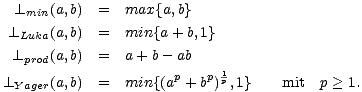  _L min(a,b) = max{a, b}
 _L Luka(a,b) = min{a + b,1}
 _L prod(a,b) = a + b- ab
 p p 1
 _L Y ager(a,b) = min{(a + b)p,1} mit p > 1.
 