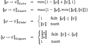  [[f --> y]]Luka = min{1 -[[f]]+ [[y]],1}
 
 [[f-- > y]]Zadeh = m{ax{1 - [[f]],min{[[f]],[[y]]}}
 1 falls [[f]] < [[y]]
 [[f --> y]]Go¨del =
 [[y]] sonst
 { [[y]]
 [[f --> y]] = [[f]] falls [[y]] < [[f]]
 Goguen 1 sonst
 