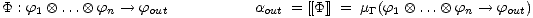 P : f1 ox ... ox fn --> fout aout = [[P]] = mG(f1 ox ... ox fn --> fout)
 